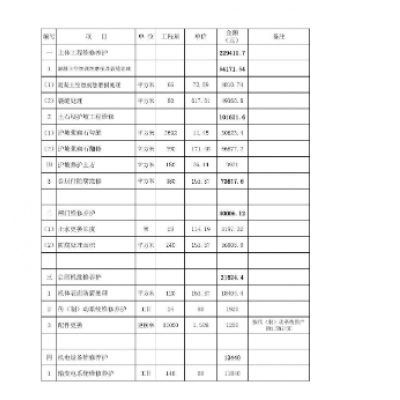 办公设备维修一批